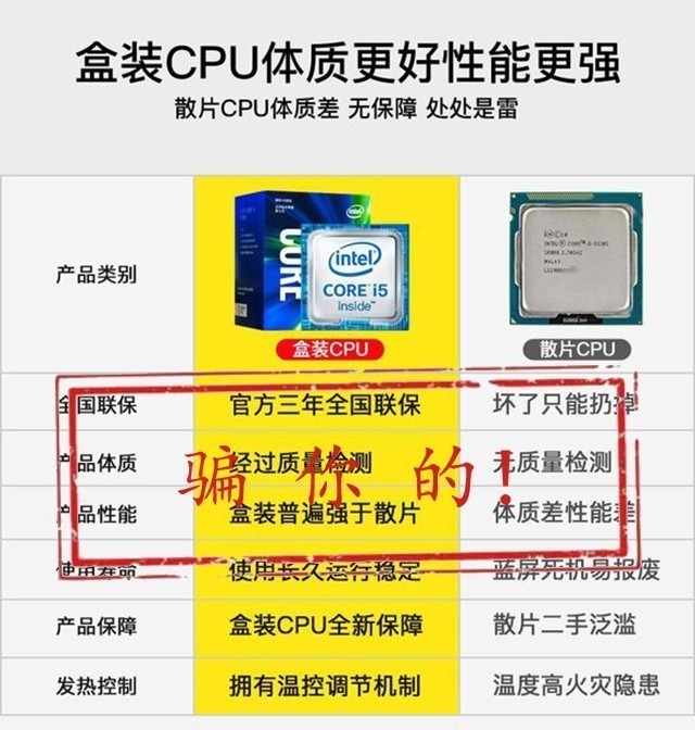DIYŵʡ200ԪɢƬCPUֵ