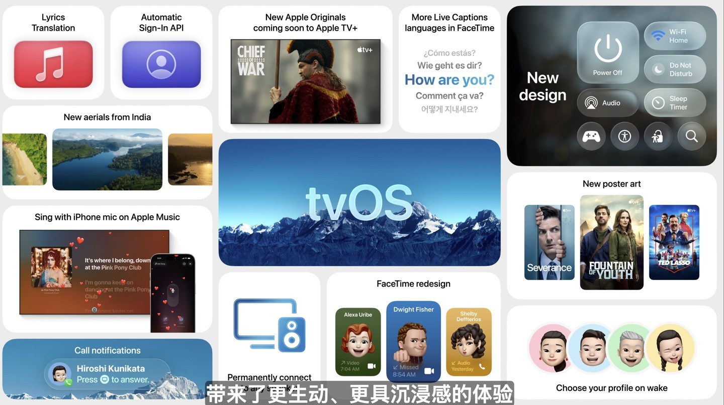 WWDC25ݽܣƻϵͳ