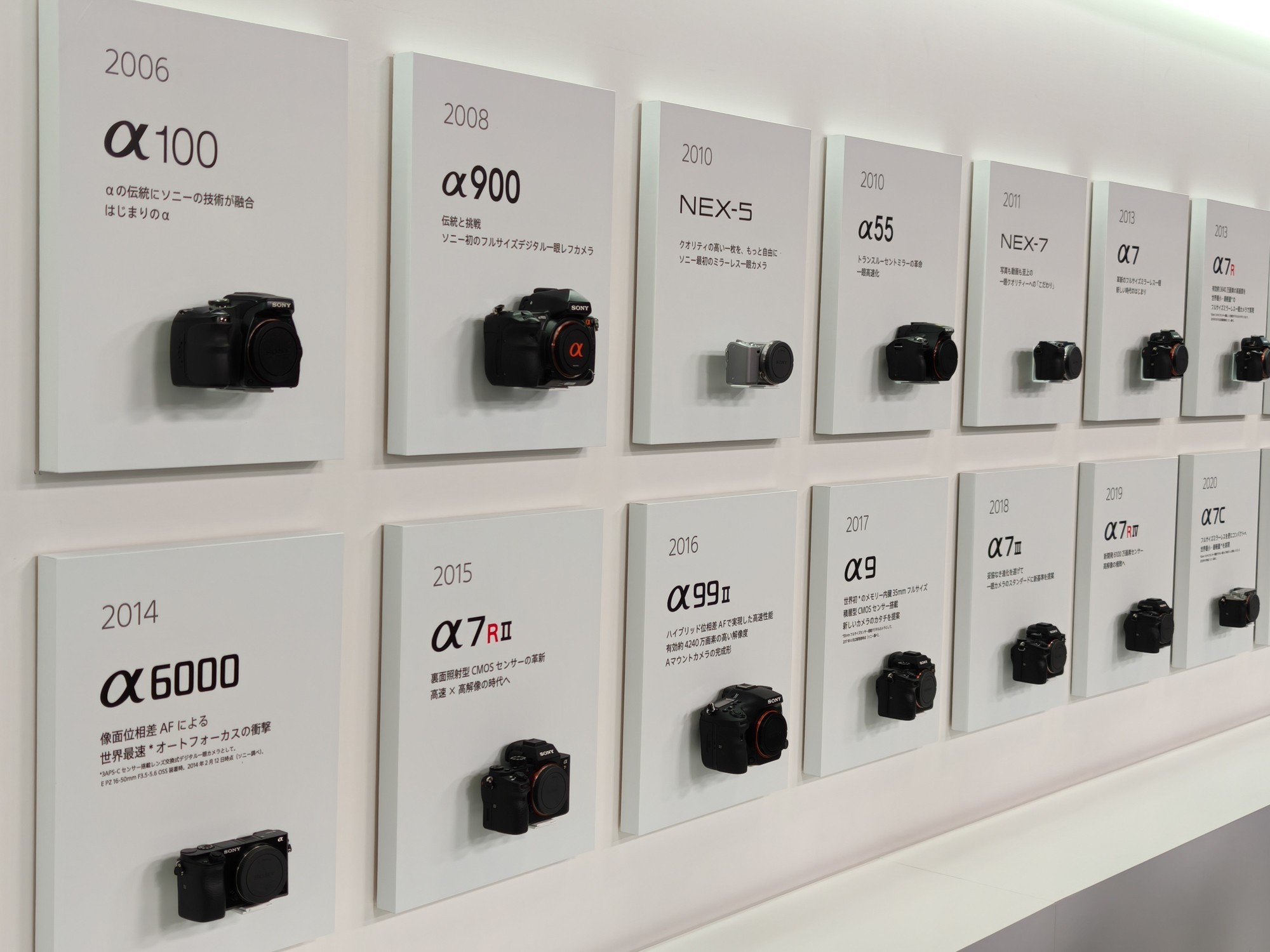 CP+2025展会报道：索尼影像产品齐聚，新镜头亮相