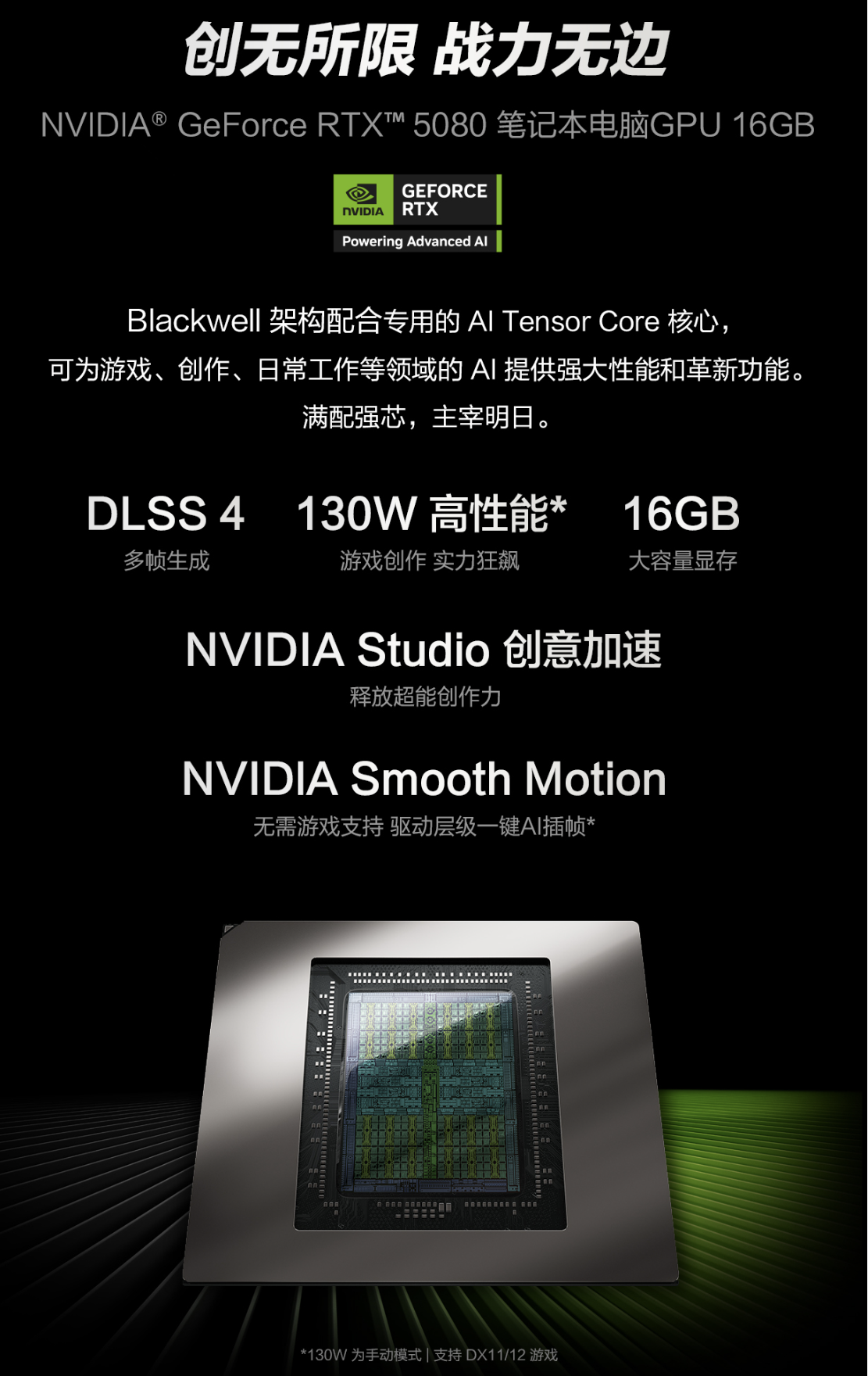 ᱡ+ ROG16 Air 2025רҵᱡ23999Ԫ